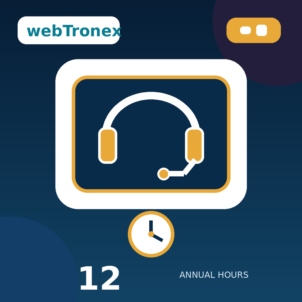 Managed Service Priority Support - Annual