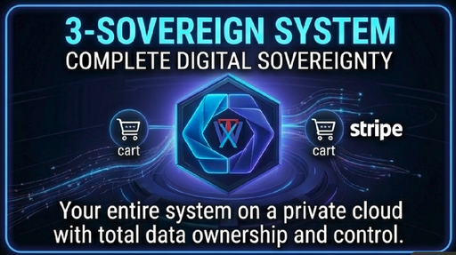 Business System-Sovereign